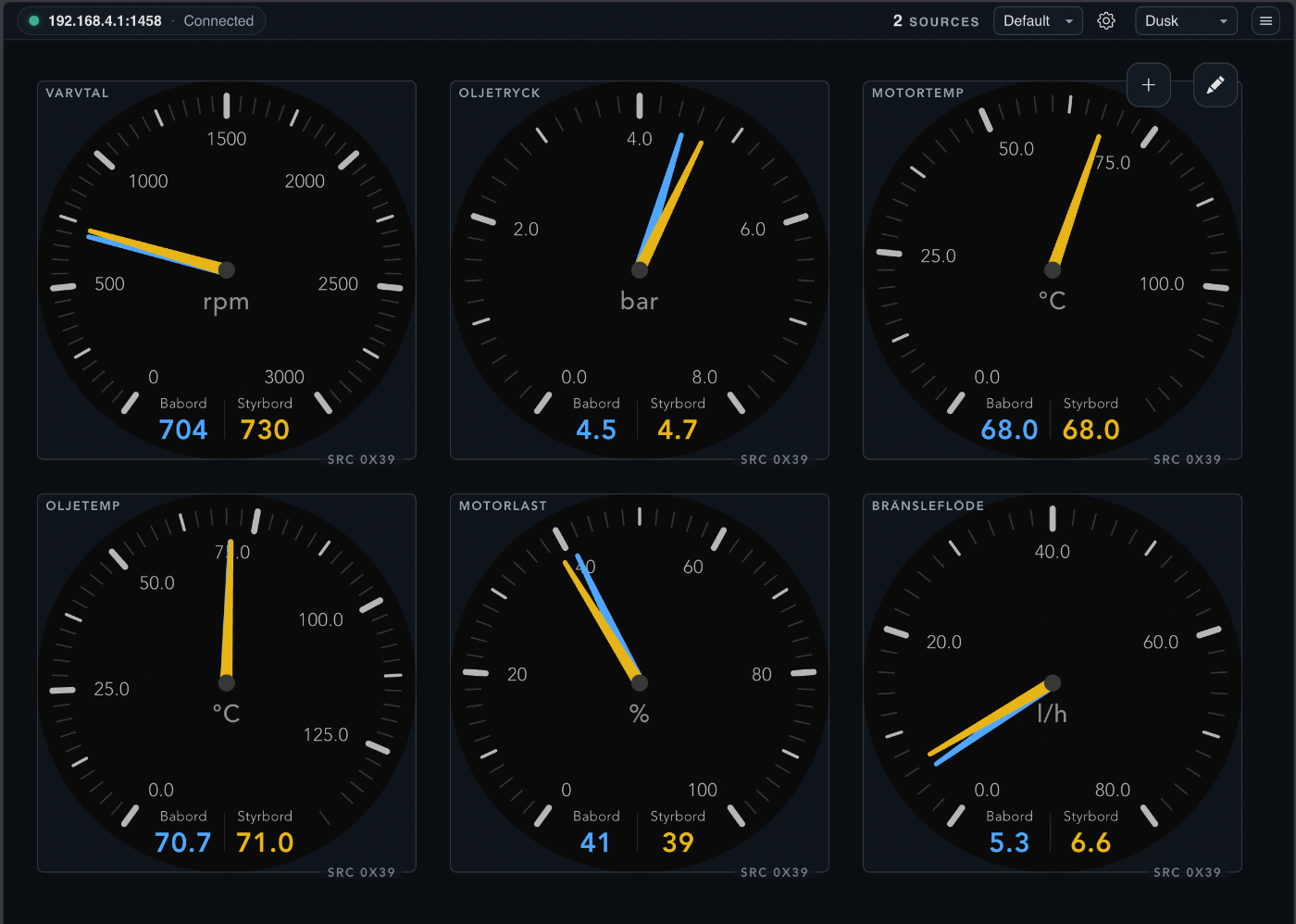 Korsview live-instrument — varvtal, oljetryck och motortemperatur för babords och styrbords motor